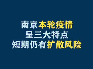短視頻題圖：南京本輪疫情呈三大特點，短期仍有擴散風險.jpg